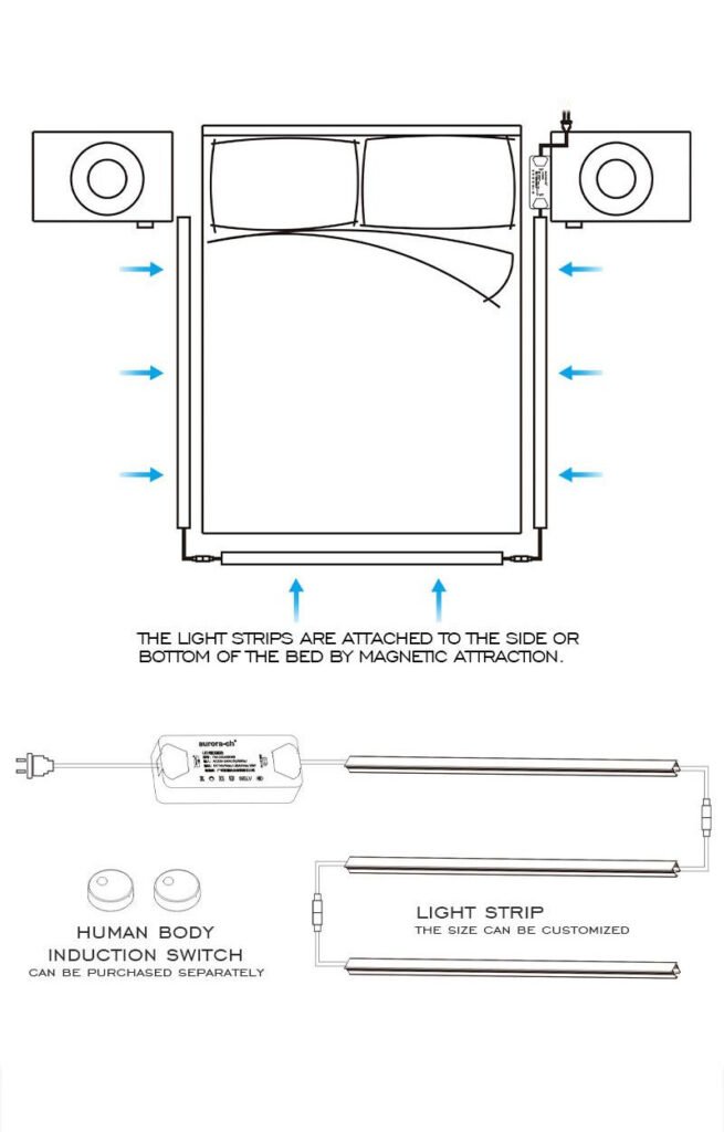 Bedside night Light with sensing 34