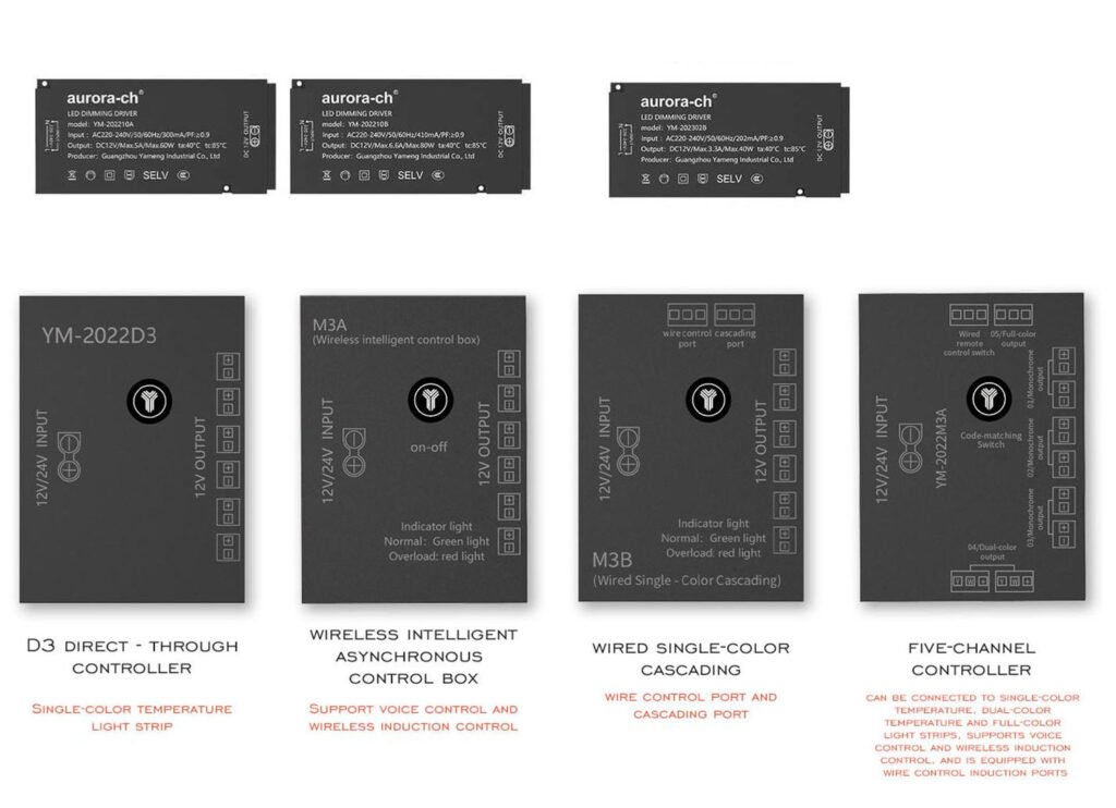 LED Dimming Driver 6