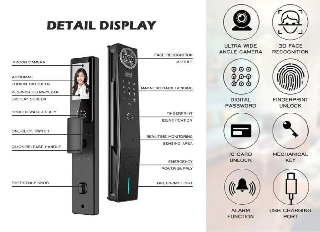 Smart Home Door Lock