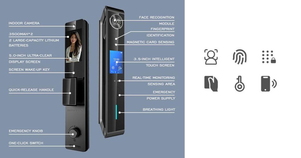 Smart Home Door Lock 2