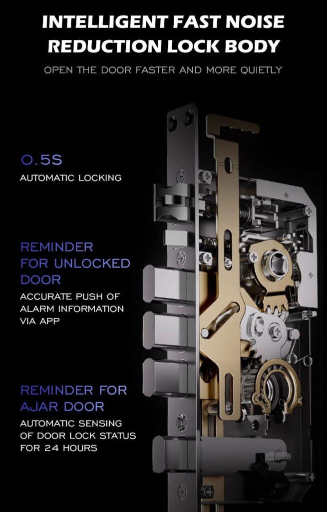 Smart Home Door Lock 33