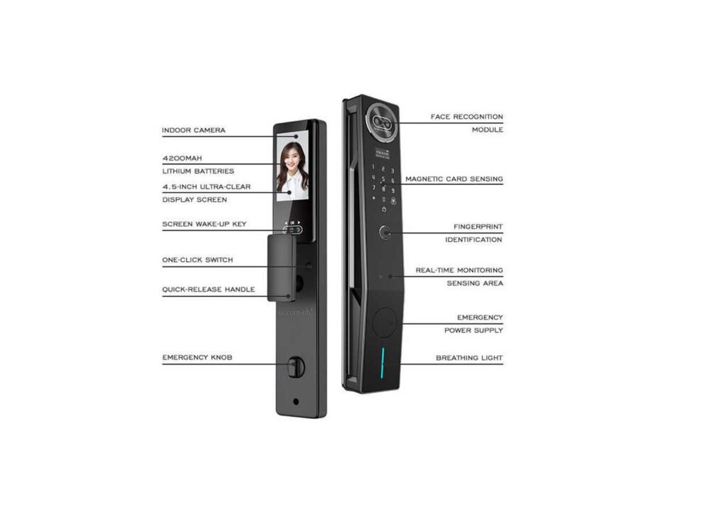 Smart Home Door Lock