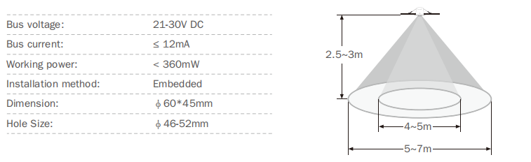 4 in 1 sensor specification