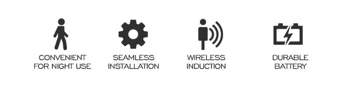 Bedside night Light with human body induction 2
