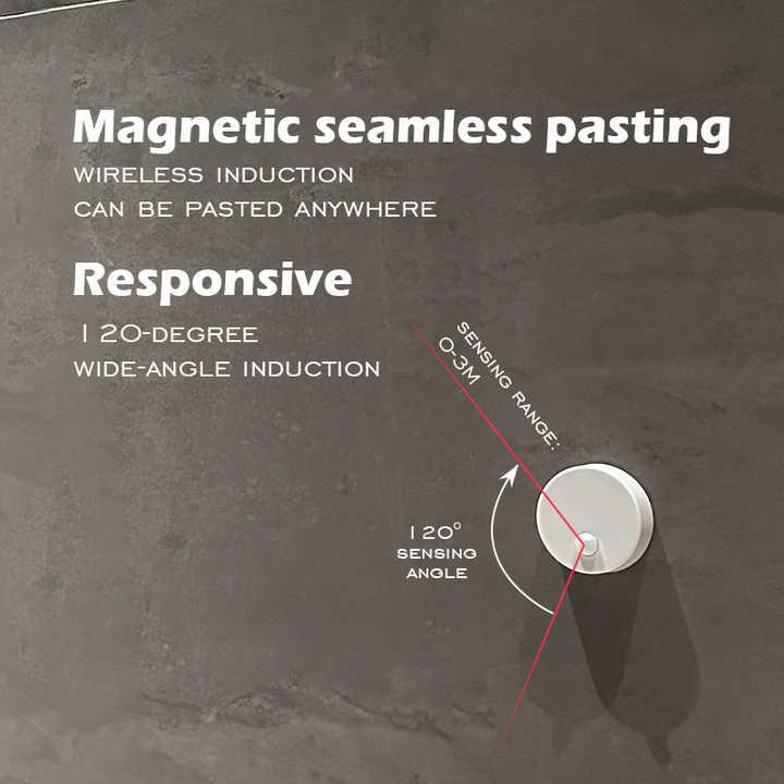 Bedside night Light with human body induction 5