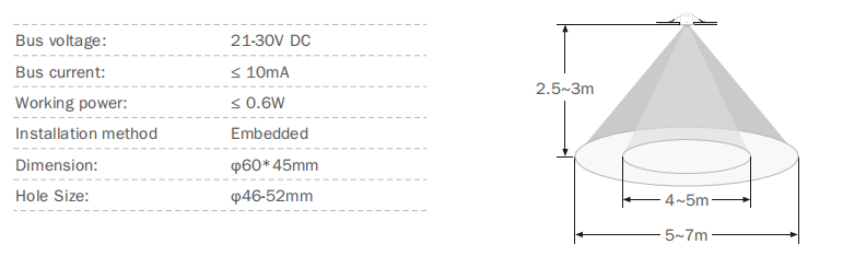 Illuminance infrared motion sensor specification