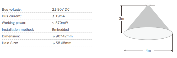 Microwave Sensor specification