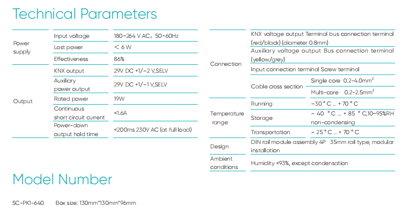 power supply parameters