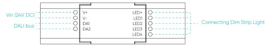 DALI Light Strip Controller 1