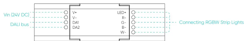 DALI Light Strip Controller 3